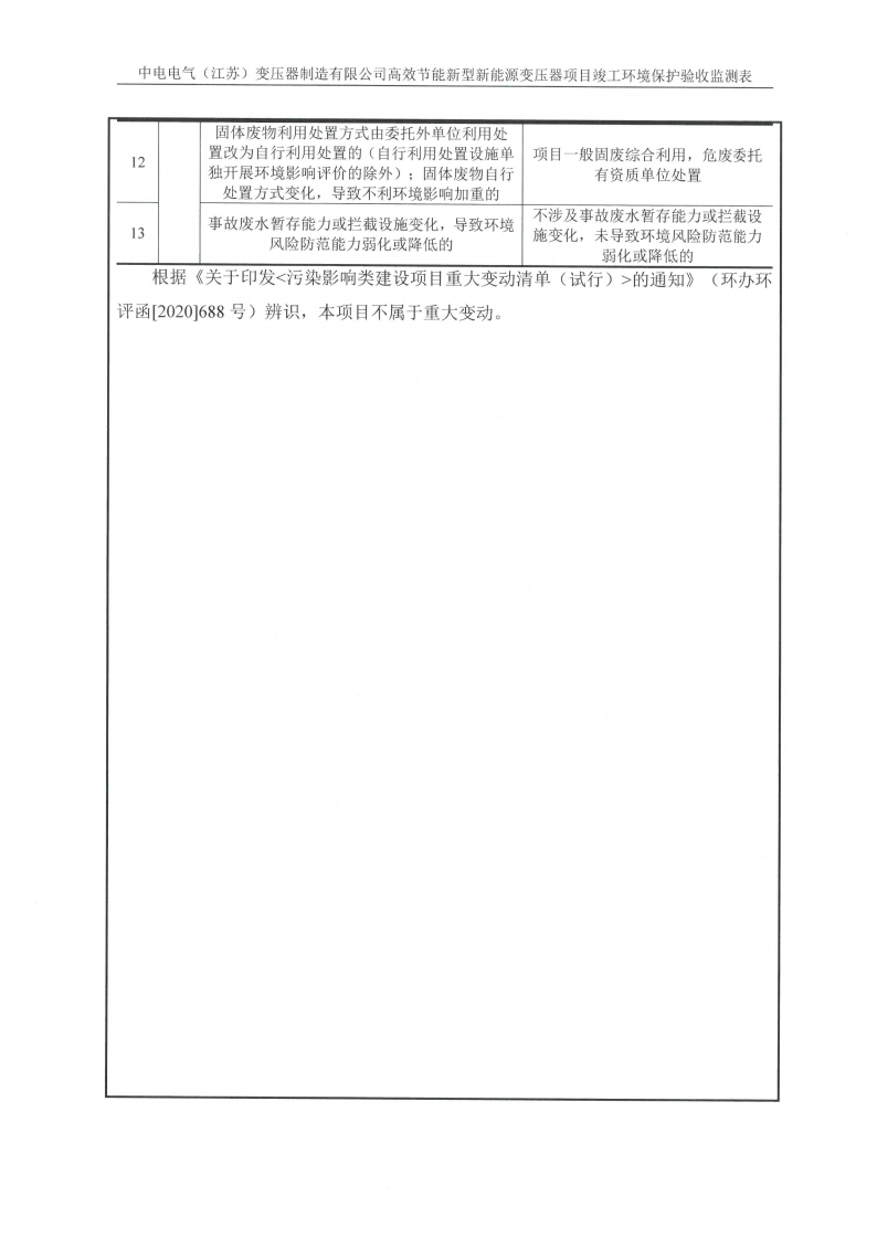中电电气（江苏）变压器制造有限公司验收监测报告表_11.png